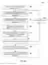 Fig. 14 - Reducing overlapping geofences