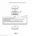 Fig. 06 - SYSTEM AND METHOD FOR LOCATING PEOPLE