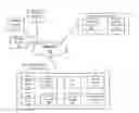 Fig. 01 - Global-positioning system (GPS) update interval based on sensor data