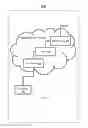 Fig. 02 - Processing SMSs to Provide Information to a User