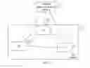 Fig. 02 - UE communication method, device, and communications system