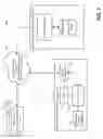 Fig. 02 - System and method for provision of a second line service on mobile telephone
