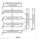 Fig. 02 - Method and apparatus for wireless network authentication and authorization