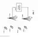 Fig. 02 - Dynamic transmission antenna reconfiguration in wireless networks