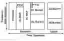 Fig. 01 - Multicell beamforming system and methods for OFDMA small-cell networks