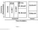 Fig. 02 - Multicell beamforming system and methods for OFDMA small-cell networks
