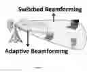 Fig. 03 - Multicell beamforming system and methods for OFDMA small-cell networks