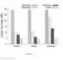 Fig. 10 - Multicell beamforming system and methods for OFDMA small-cell networks
