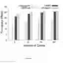 Fig. 14 - Multicell beamforming system and methods for OFDMA small-cell networks