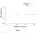 Fig. 17 - Multicell beamforming system and methods for OFDMA small-cell networks