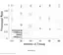 Fig. 20 - Multicell beamforming system and methods for OFDMA small-cell networks
