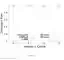 Fig. 23 - Multicell beamforming system and methods for OFDMA small-cell networks