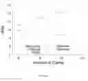 Fig. 24 - Multicell beamforming system and methods for OFDMA small-cell networks