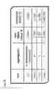 Fig. 15 - Communication terminals, communication device, methods for establishing a communication, for determining communication links for a communication and for performing a communication