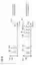 Fig. 32 - Communication terminals, communication device, methods for establishing a communication, for determining communication links for a communication and for performing a communication