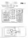 Fig. 02 - Selective user notification for link termination events in wireless personal area network