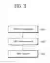 Fig. 09 - Apparatus and method of discarding logged measurement in wireless communication system