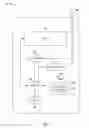 Fig. 05 - NETWORK ACCESS SELECTION BASED ON INTERNET PROTOCOL-MEDIA SUBSYSTEM SERVICE
