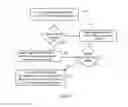 Fig. 05 - Apparatus and method relating to the streaming of content to one or more user devices