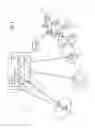 Fig. 03 - System and method for congestion management for downlink queues of digital processing satellites for differentiated quality-of-service (QOS)