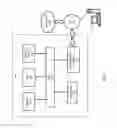 Fig. 10 - System and method for congestion management for downlink queues of digital processing satellites for differentiated quality-of-service (QOS)