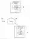 Fig. 01 - Coordinated priority scheme for small data packet transmission