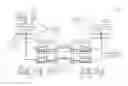 Fig. 01 - Link aggregation in wireless local area networks