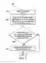 Fig. 07 - Dynamic energy-efficient transmit point (TP) muting for virtual radio access network (V-RAN)