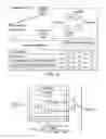 Fig. 14 - Dynamic energy-efficient transmit point (TP) muting for virtual radio access network (V-RAN)