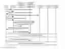 Fig. 01 - Access control method, base station, user equipment, and mobility management entity