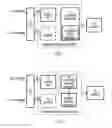 Fig. 05 - Association in wireless network