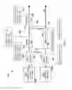 Fig. 05 - Wireless system selection factoring RF resource availability in dual access phones