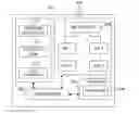 Fig. 01 - Method of device-assisted enhanced SIM replacement
