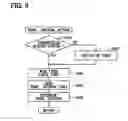 Fig. 06 - Communication device