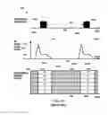 Fig. 05 - Method for DSDS/DSDA Idle Power Optimization by Adaptive RF Power Retention and Delta Programming