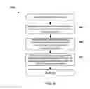 Fig. 11 - Method for DSDS/DSDA Idle Power Optimization by Adaptive RF Power Retention and Delta Programming
