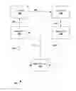 Fig. 01 - Multi-standard systems and methods with interferer mitigation