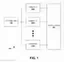 Fig. 02 - Multi-standard systems and methods with interferer mitigation