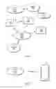 Fig. 02 - Cellular network assisted proximity services registration procedures and event framework for proximity requests/alerts using session initiation protocol