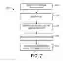 Fig. 08 - Location verification