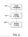 Fig. 07 - Base station and method for transmitting control information to a user equipment (UE)