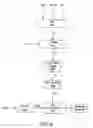 Fig. 09 - Base station and method for transmitting control information to a user equipment (UE)