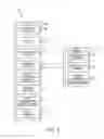 Fig. 02 - Scheduling systems and methods for wireless networks