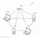 Fig. 01 - Methods and apparatus for independent basic service set based data paths for neighbor aware networks