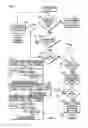 Fig. 07 - Methods and systems for transmission of multiple modulated signals over wireless networks