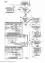 Fig. 09 - Methods and systems for transmission of multiple modulated signals over wireless networks