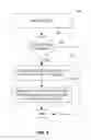 Fig. 09 - Random access procedures for machine-type communications