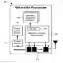 Fig. 01 - WEARABLE COMPUTING SYSTEM