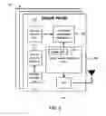 Fig. 03 - WEARABLE COMPUTING SYSTEM