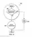 Fig. 06 - Systems and methods for control plane for D2D communications